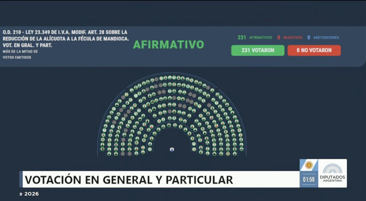 Imagen de la nota original